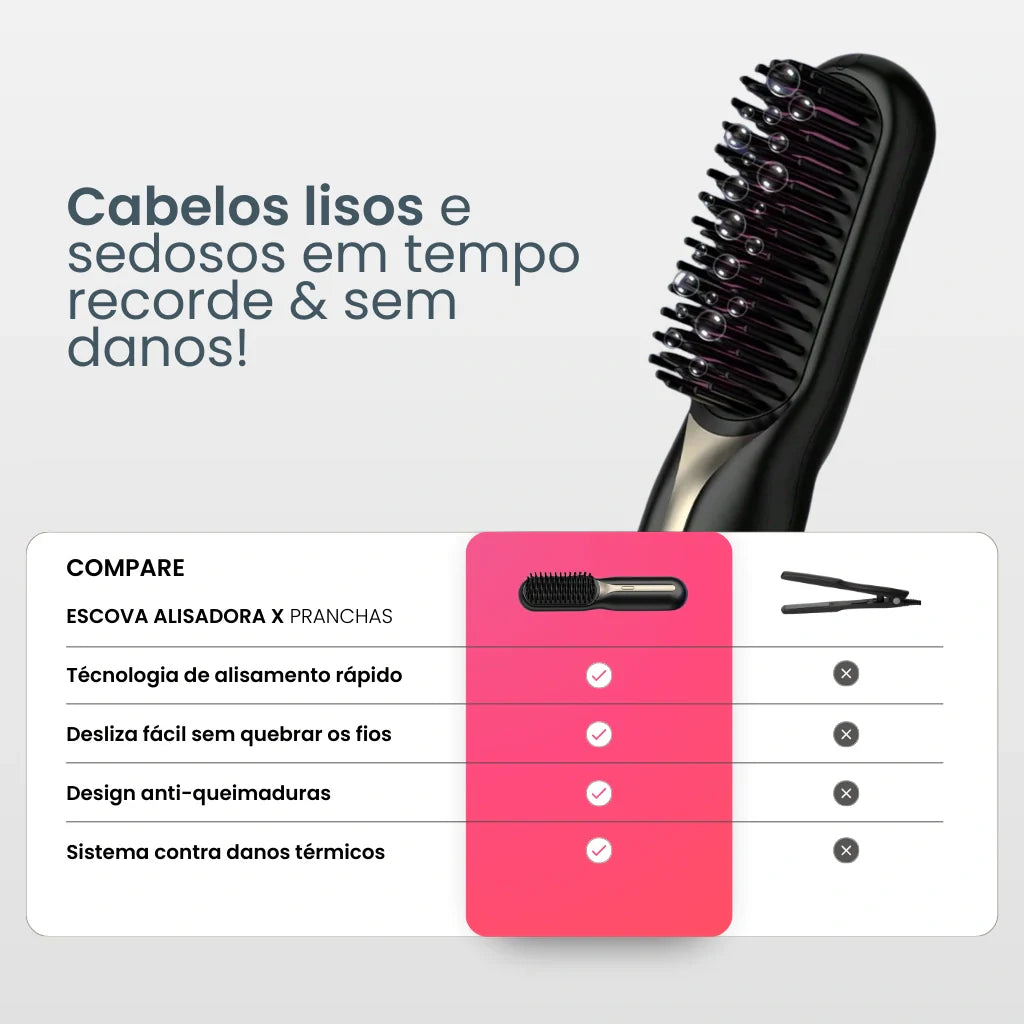 Cepillo Alisador Portátil | Liso 2x Más Rápido con Tecnología de Protección