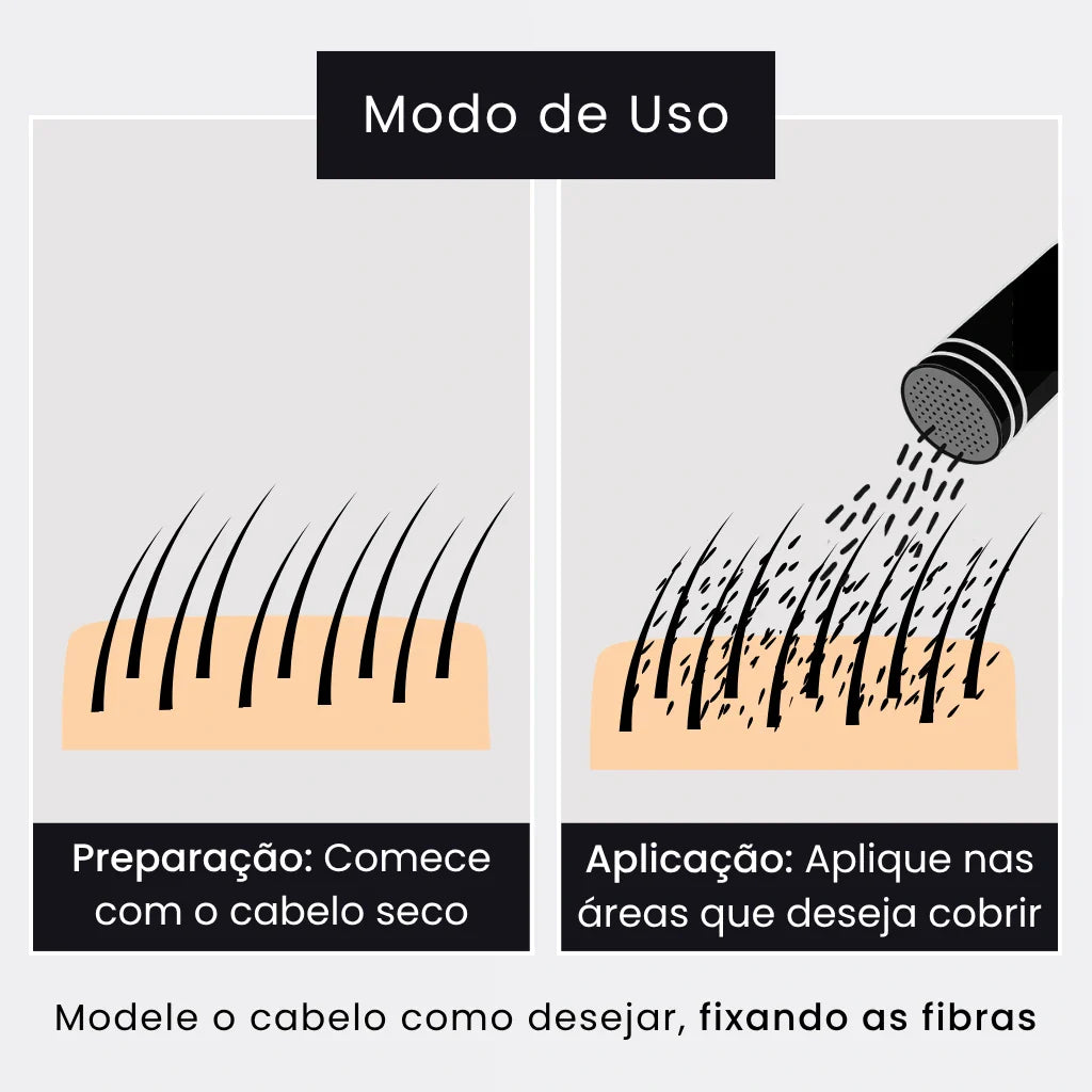 Toppik Hair: Fibra Capilar para Cobertura Instantánea