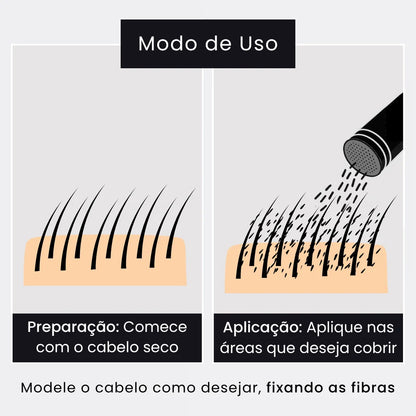 Toppik Hair: Fibra Capilar para Cobertura Instantánea