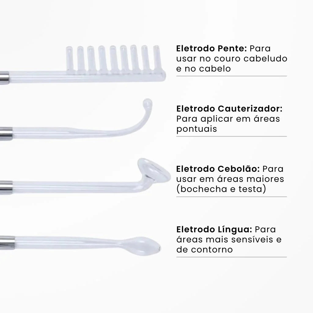 Derma Capilar™: Aparato de Alta Frecuencia Profesional para Tratamiento Capilar y Facial con 4 Electrodos