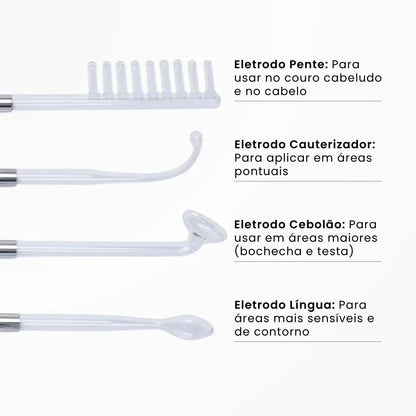 Derma Capilar™: Aparato de Alta Frecuencia Profesional para Tratamiento Capilar y Facial con 4 Electrodos