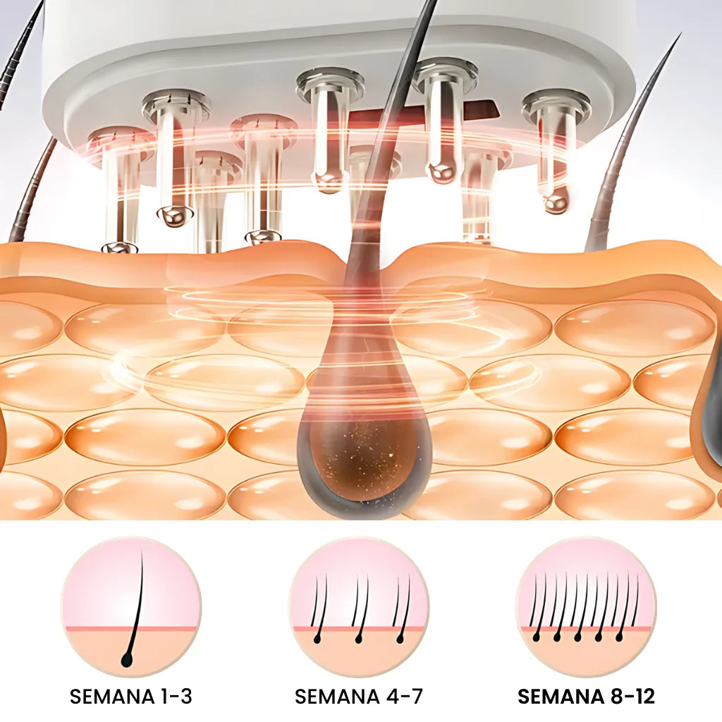 Repair Hair Therapy: Tratamiento Anticaída 3 en 1